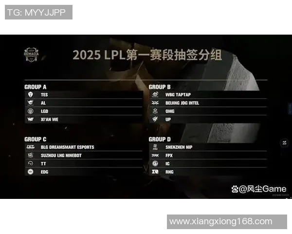 英雄联盟S15赛季TES边路渗透策略分析及其得失总结