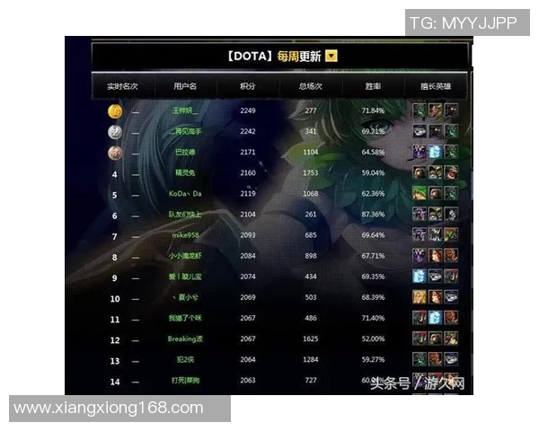 DOTA2S15赛季V5战队快攻策略深度解析与电竞比分分析